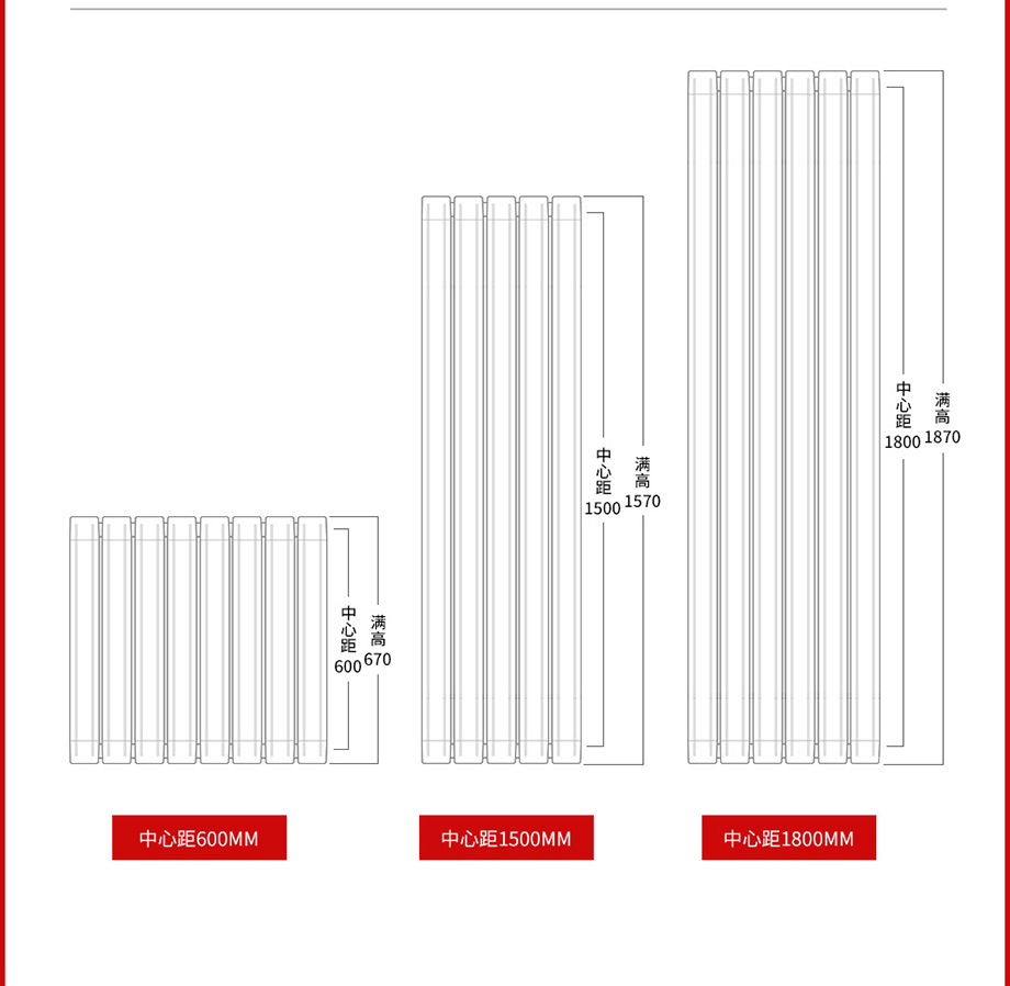 散熱器十大品牌