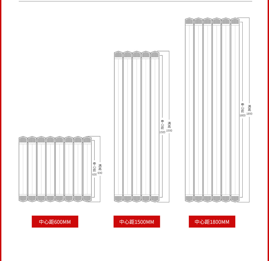 散熱器十大品牌