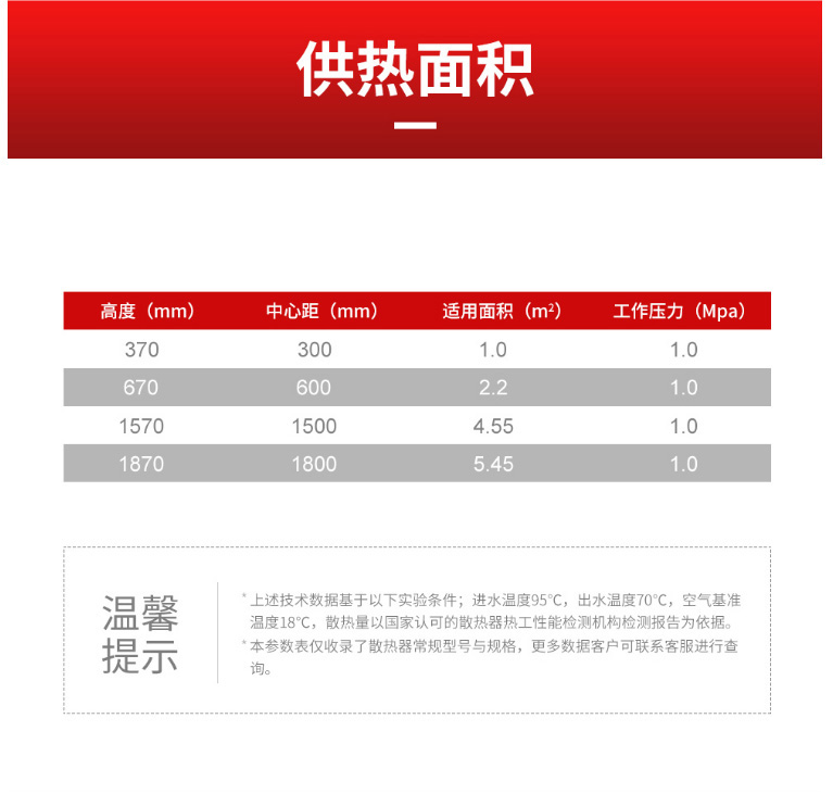 散熱器十大品牌