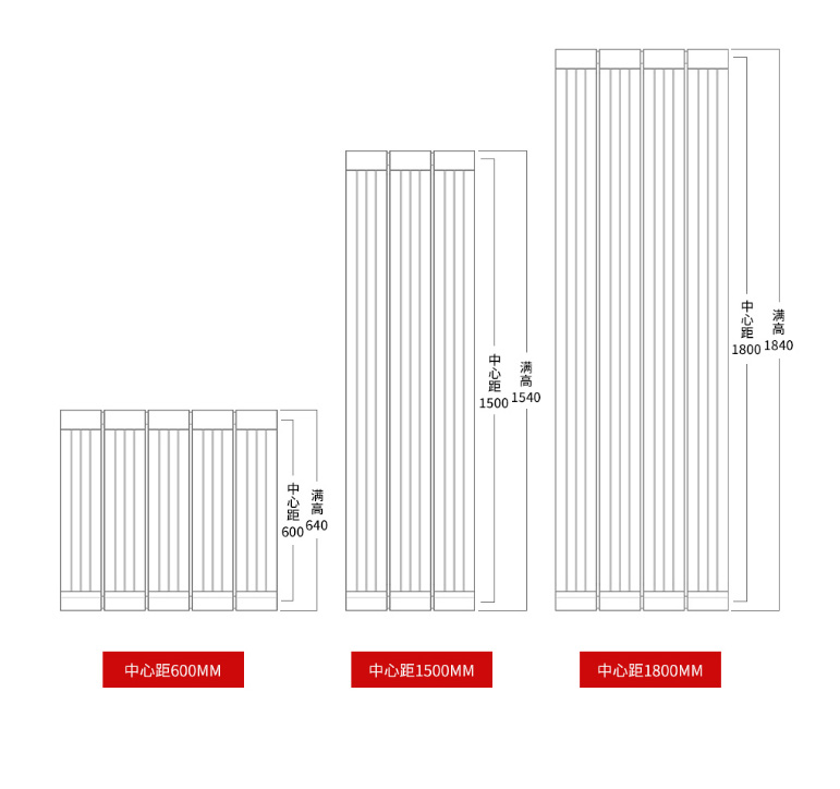 散熱器十大品牌