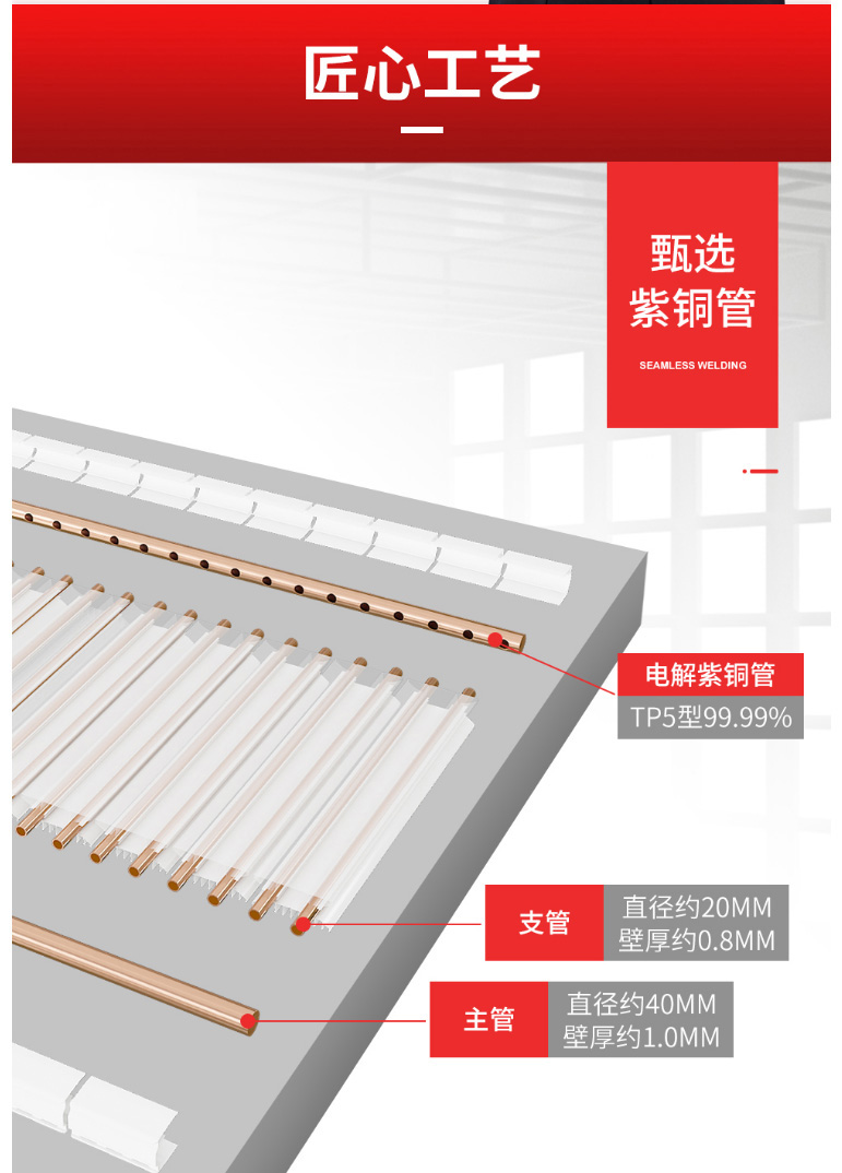 散熱器十大品牌