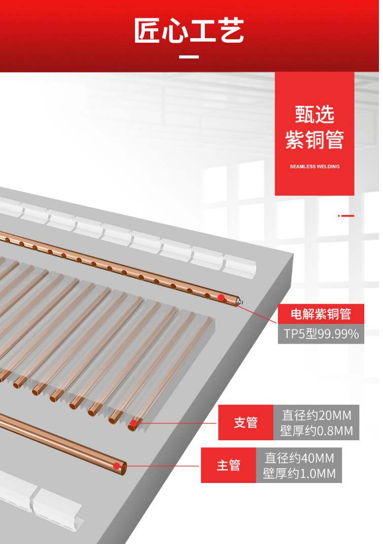 散熱器十大品牌