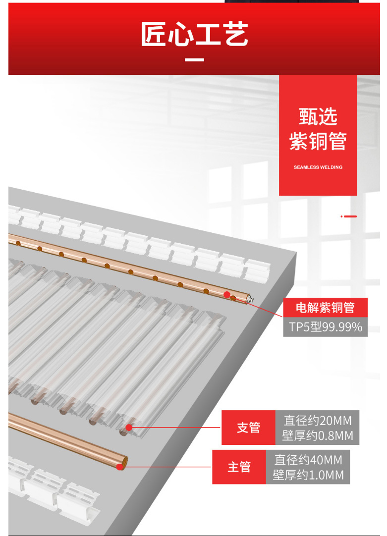 散熱器十大品牌