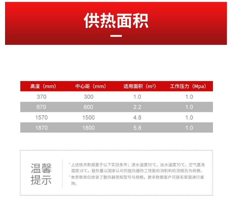 散熱器十大品牌