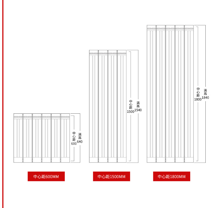 散熱器十大品牌